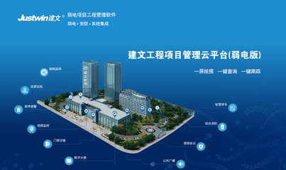 弱電工程管理軟件 建文系統(tǒng)集成項目管理信息化解決方案成功導(dǎo)入重慶海方科技